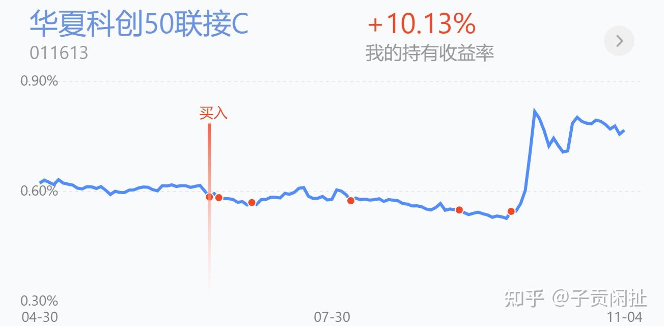 16股获融资净买入额超2亿元 宝丰能源居首