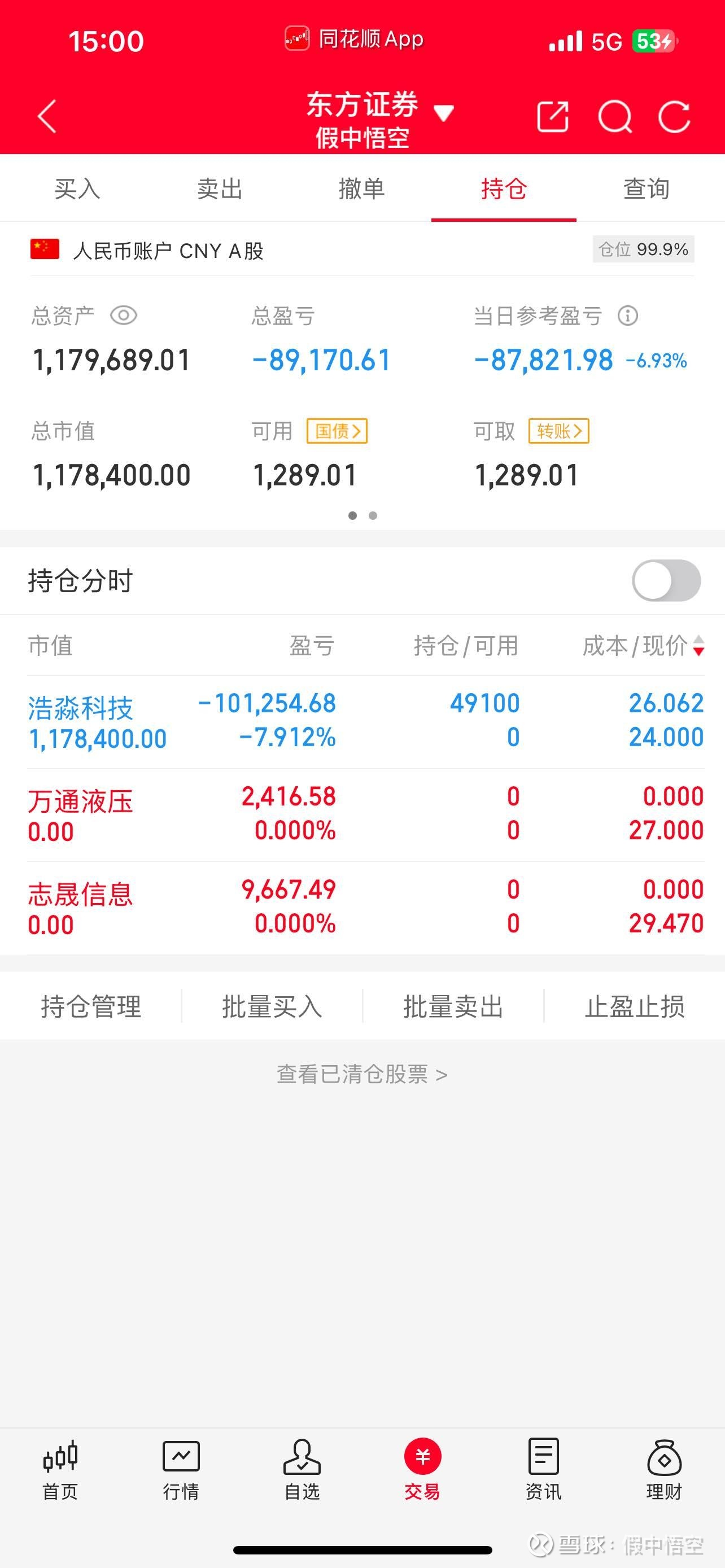 市场早盘冲高回落,中证A500指数上涨0.04%,2只中证A500相关ETF成交额超61亿元