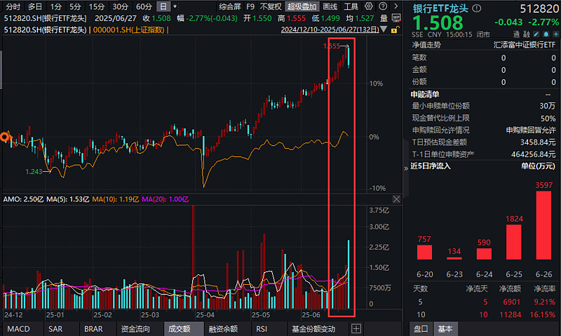 金属锌概念下跌2.77%,11股主力资金净流出超亿元