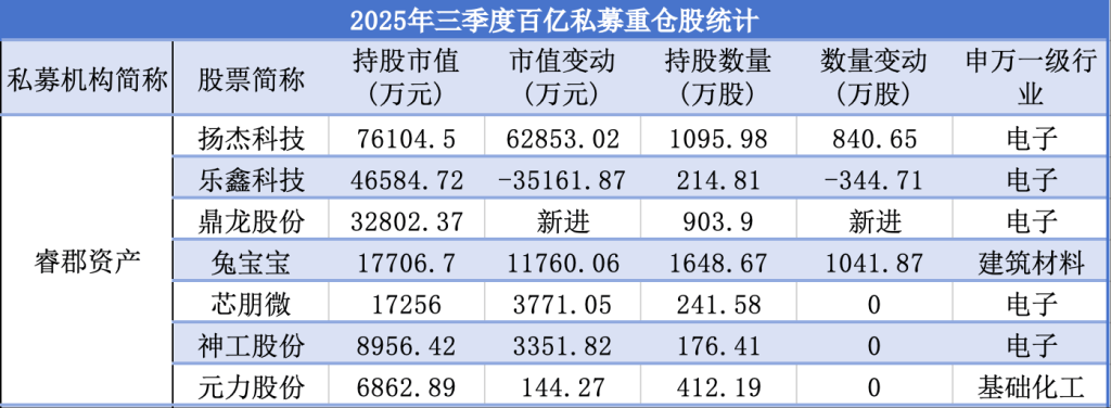 国债期货集体收涨 30年期主力合约涨0.13%