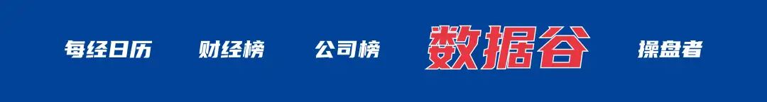喊话山姆喊不来优质供应商,永辉提升品质没有“捷径”|每经热评