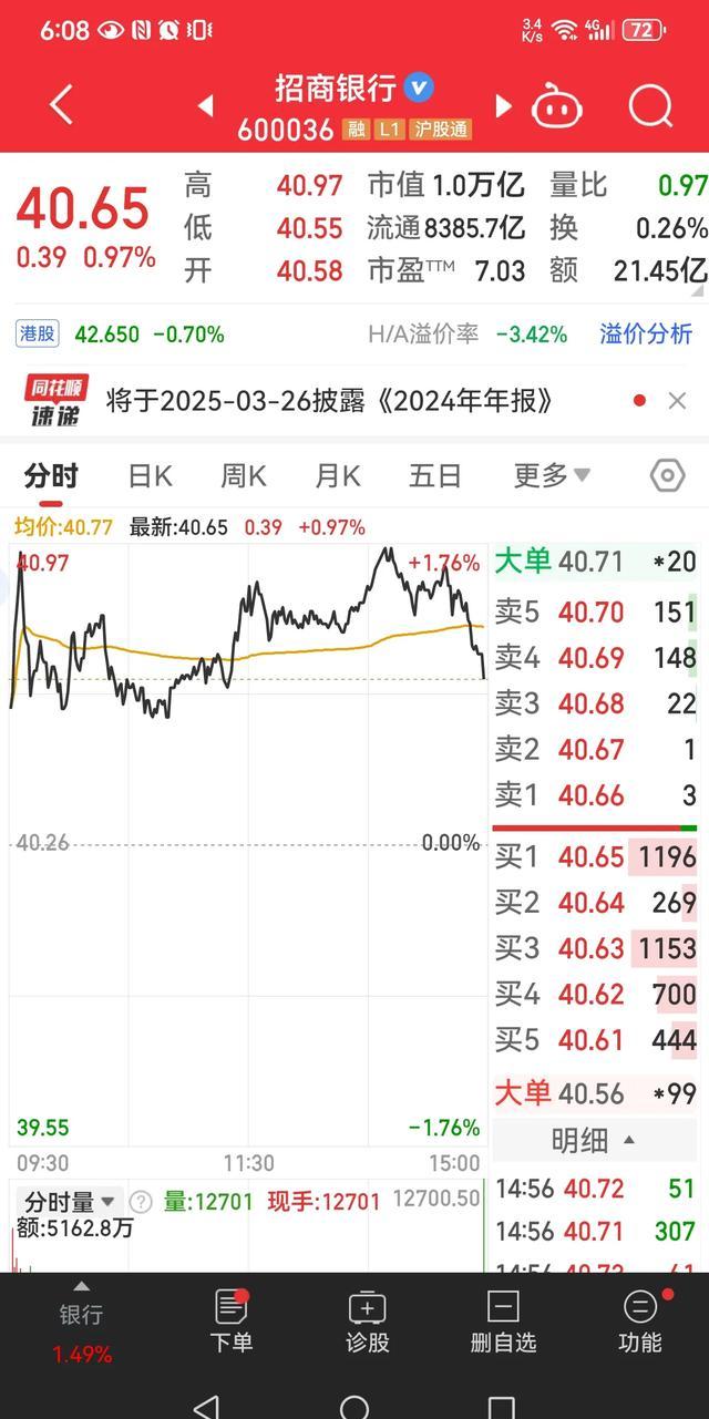 国债期货开盘表现分化，30年期主力合约涨0.02%