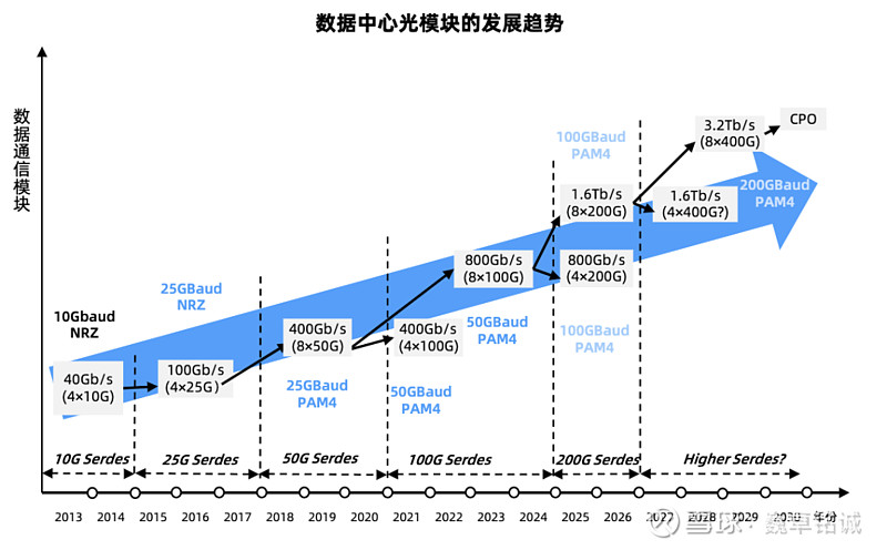 十八年扣非亏损魔咒未解,华升股份跨界押注算力赛道,标的公司曾对赌爽约