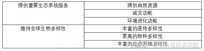 【ESG动态】明牌珠宝（002574.SZ）获华证指数ESG最新评级CCC，行业排名第86