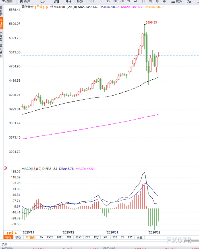 瑞立科密收购遭拷问，溢价受让员工少数股权，标的公司独立性存疑