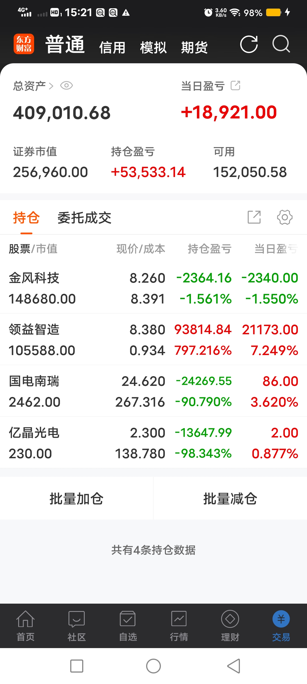 石油石化行业今日跌1.47%,主力资金净流出24.54亿元