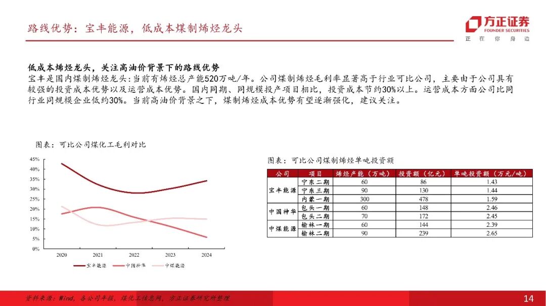 石油石化行业今日跌1.47%,主力资金净流出24.54亿元
