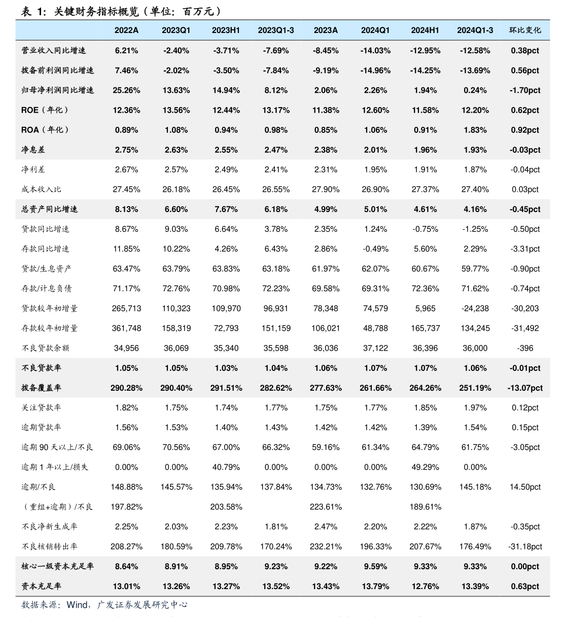 航天宏图:向下修正“宏图转债”转股价格至24.55元/股 19日暂停转股一天