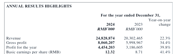 Lululemon发布2026财年业绩指引
