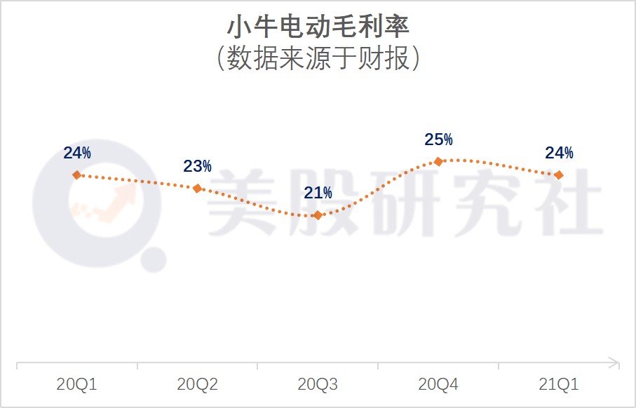 主业分化加剧、境内收入“四连降”,舒华体育2025年“增收不增利”