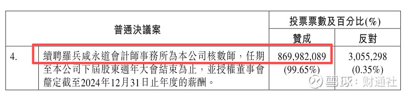 *ST绿康:公司已完成对光伏胶膜相关子公司股权及资产的出售,剥离亏损资产