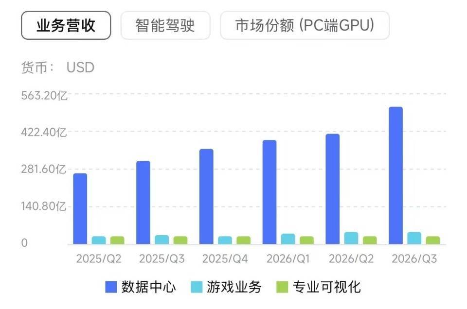 山推股份营利双增背后:增速跌至个位数,内销疲弱,同业竞争悬而未决