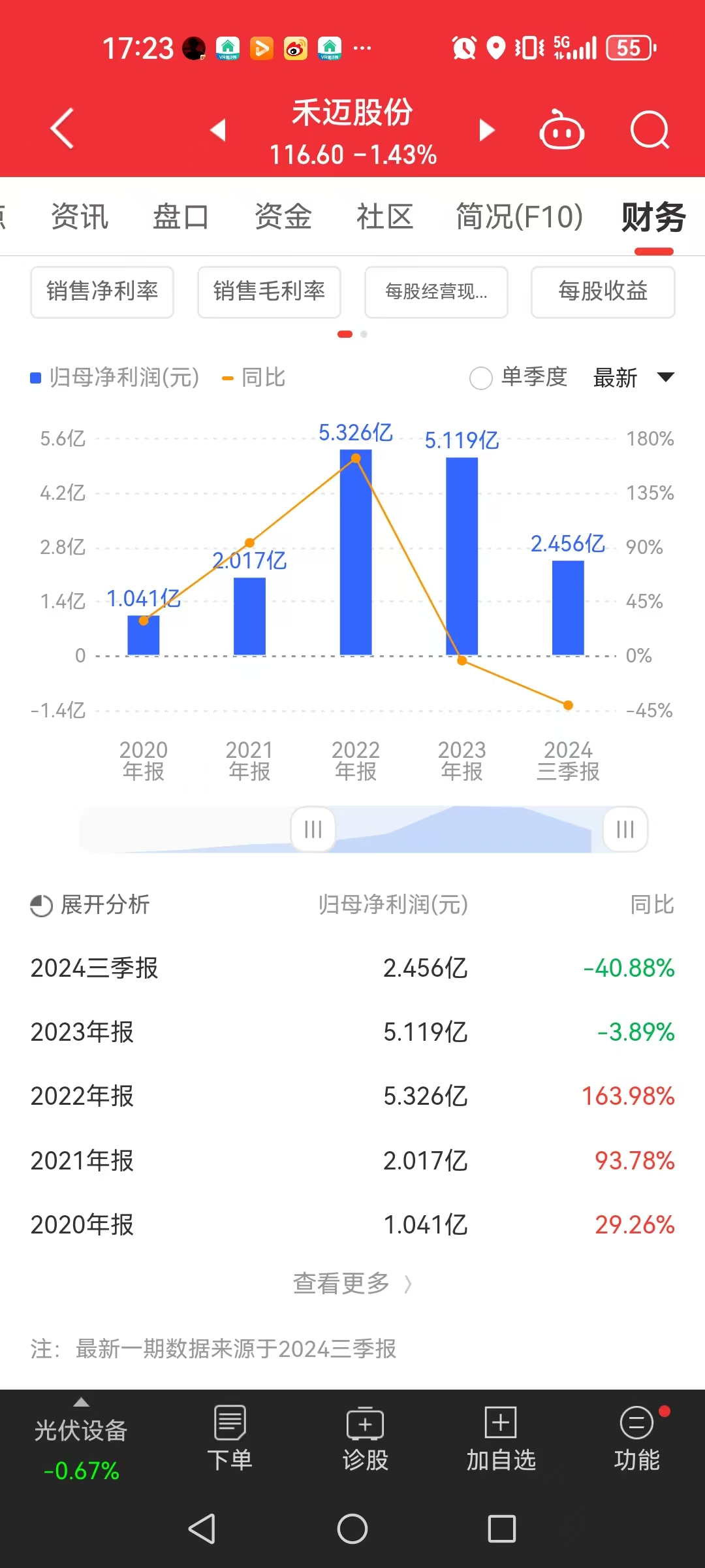 3月20日证券之星午间消息汇总:历史罕见!A股第八只千元股诞生