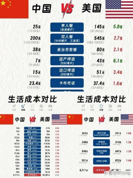 美债收益率集体上涨，10年期美债收益率涨13.23个基点