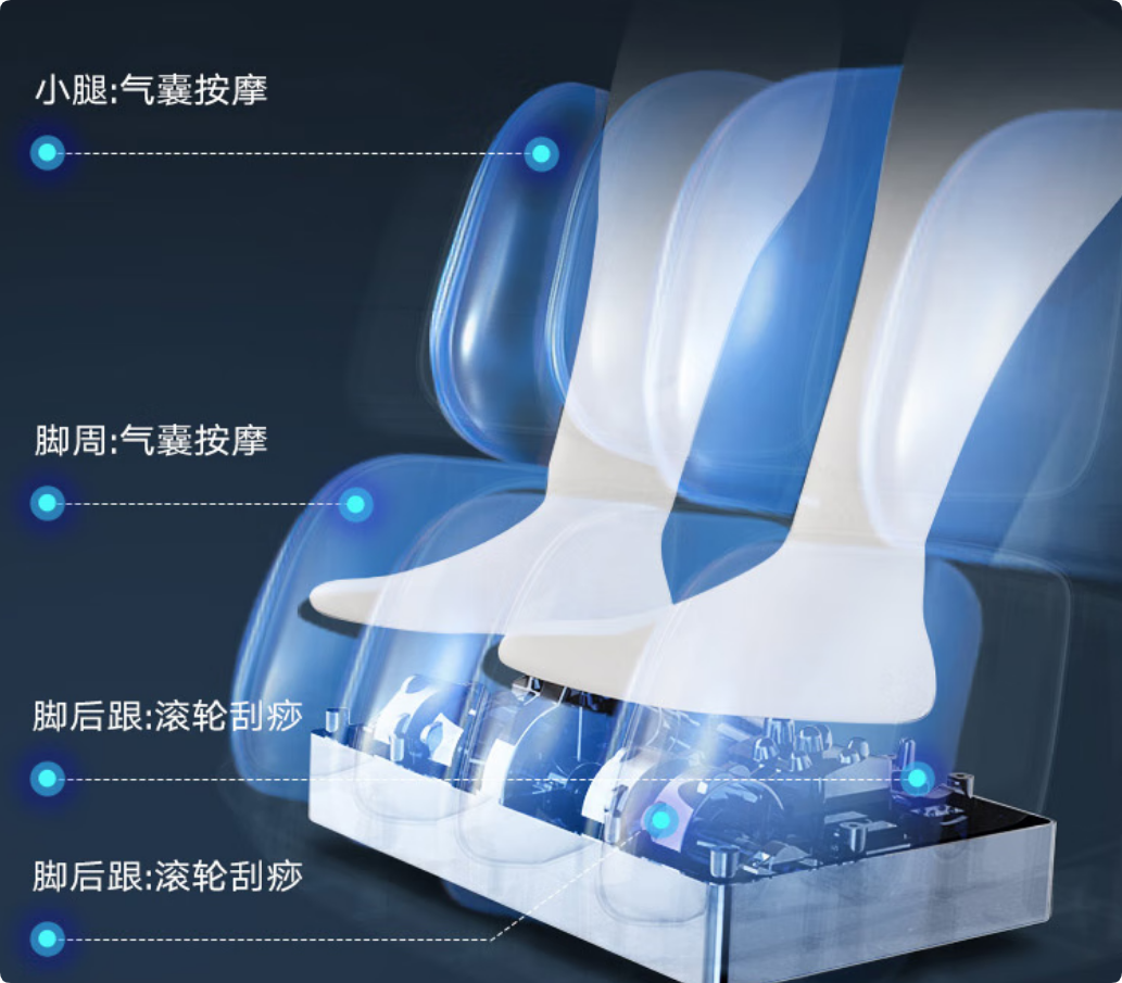 荣泰健康获得实用新型专利授权:“按摩臂及按摩设备”