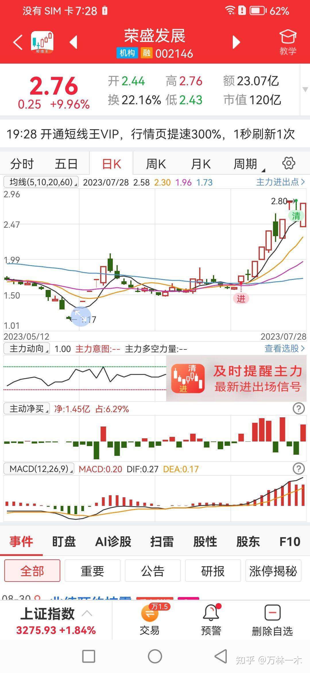 62只A股筹码大换手(3月20日)