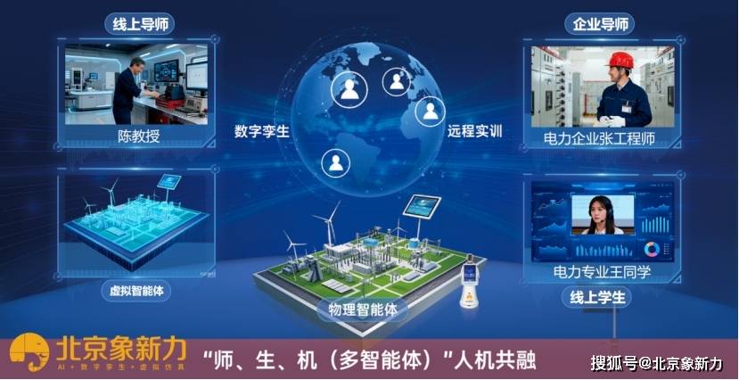 从感知到共智!“AI+健康”正解锁更多新可能