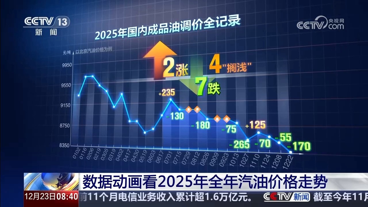 海油工程：2025年度净利润约20.84亿元