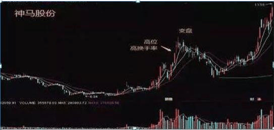 元创股份换手率27.68%,2机构现身龙虎榜