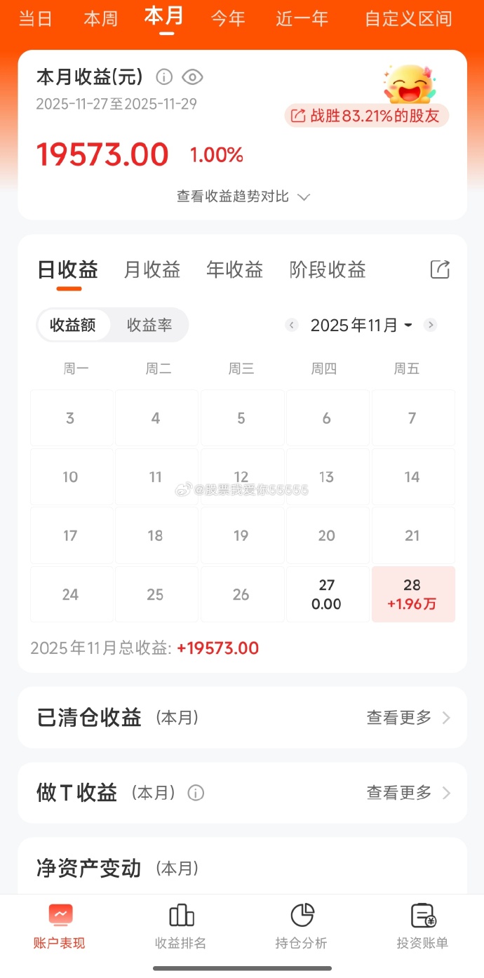 盈方微涨停,机构净卖出1132.11万元,深股通净买入860.34万元