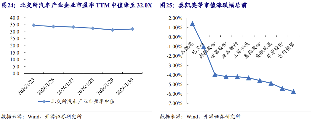 北交所上市公司并行科技大宗交易溢价15.73%,成交金额967.69万元