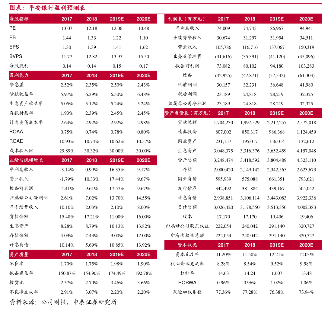 宏达股份:本次计提信用减值准备和资产减值准备减少公司2025年合并报表利润总额共计约507万元