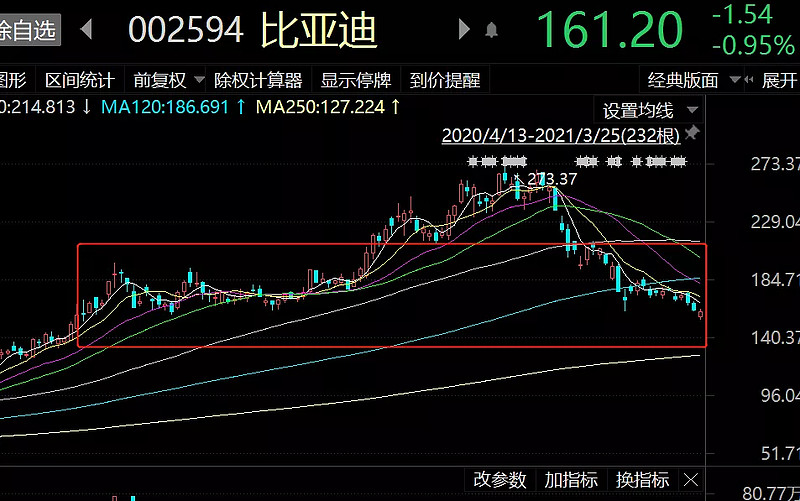 调查|撤撤撤!券商营业部已撤到什么水平?