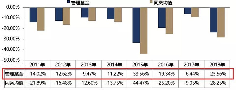 调查|撤撤撤!券商营业部已撤到什么水平?