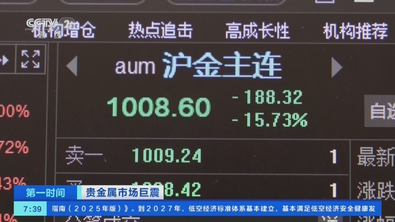 午评:三大股指跌超2%,金融、半导体等板块下挫,煤炭板块逆市拉升