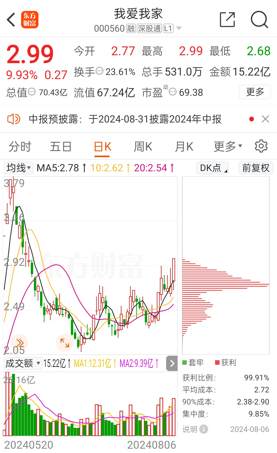 大胜达:公司股价严重偏离基本面 存在快速下跌风险