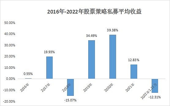 创指为何近期明显跑赢大盘？这三个驱动是关键