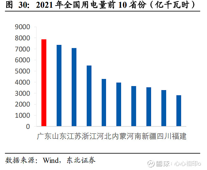 粤电力A录得6天4板