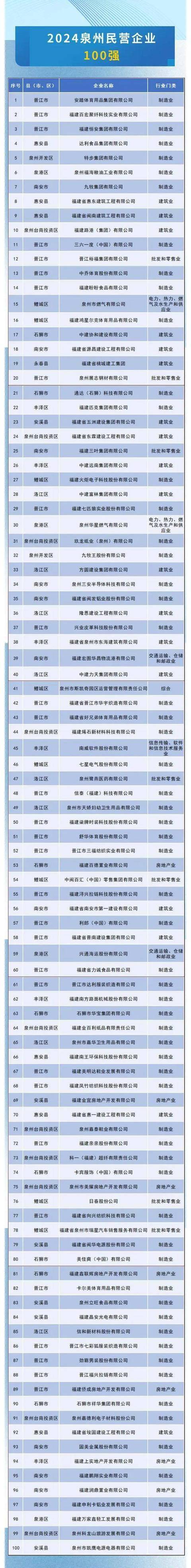 千亿存储龙头一把押下九成营收