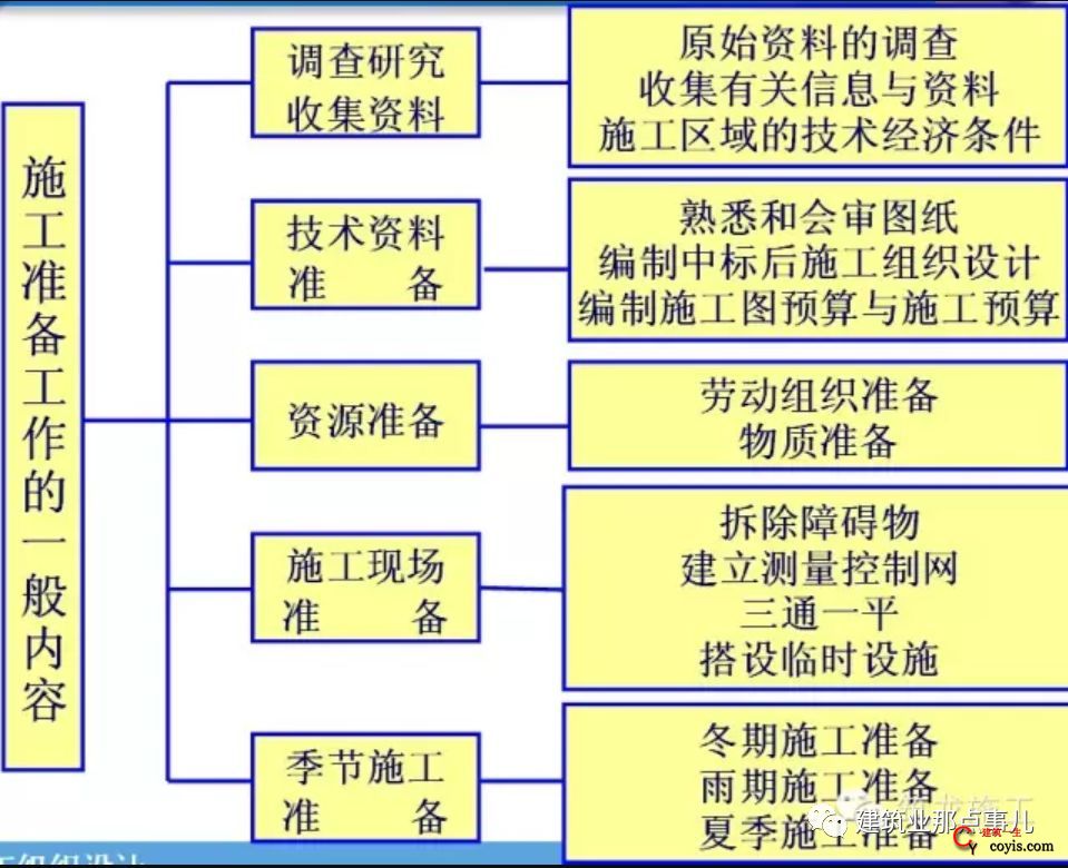 盛新锂能:木绒锂矿施工前的准备工作已基本完成