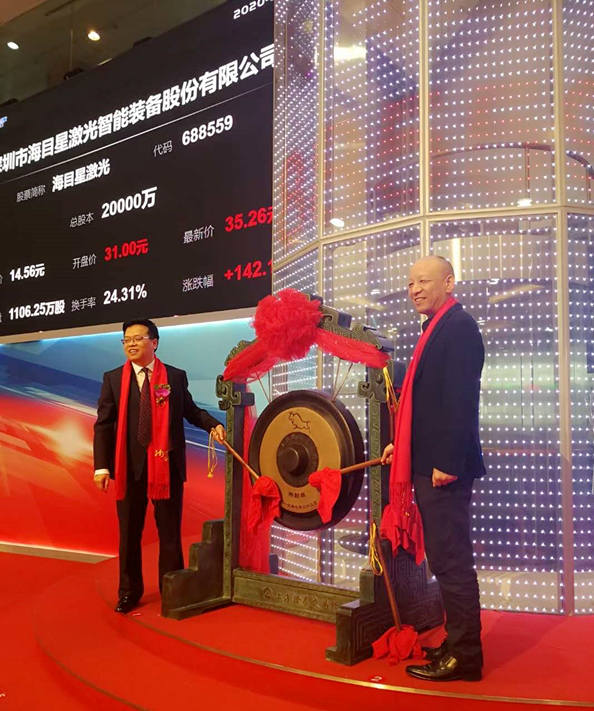 上交所新增受理赛克赛斯科创板上市申请