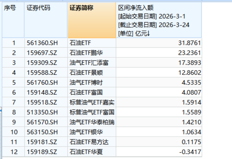 韶能股份涨停,机构净买入1314.93万元,深股通净买入215.53万元