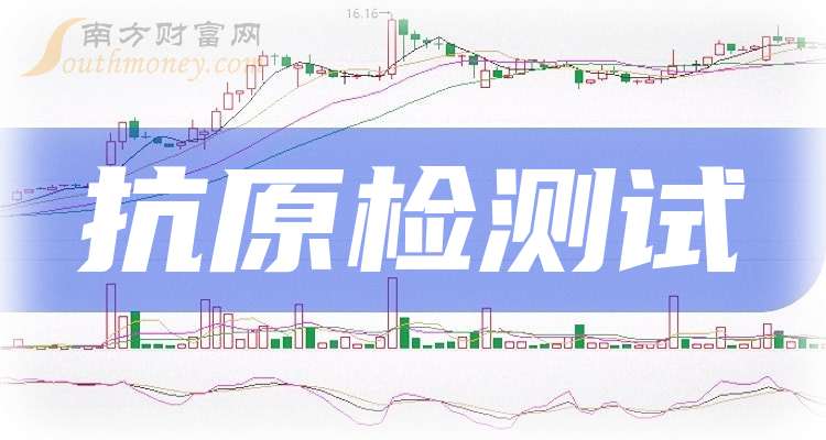 机构积极关注强势股 七只股市盈率优势显著