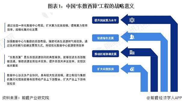 LG电子与全北完州AI数据中心签订全面冷却解决方案业务协议