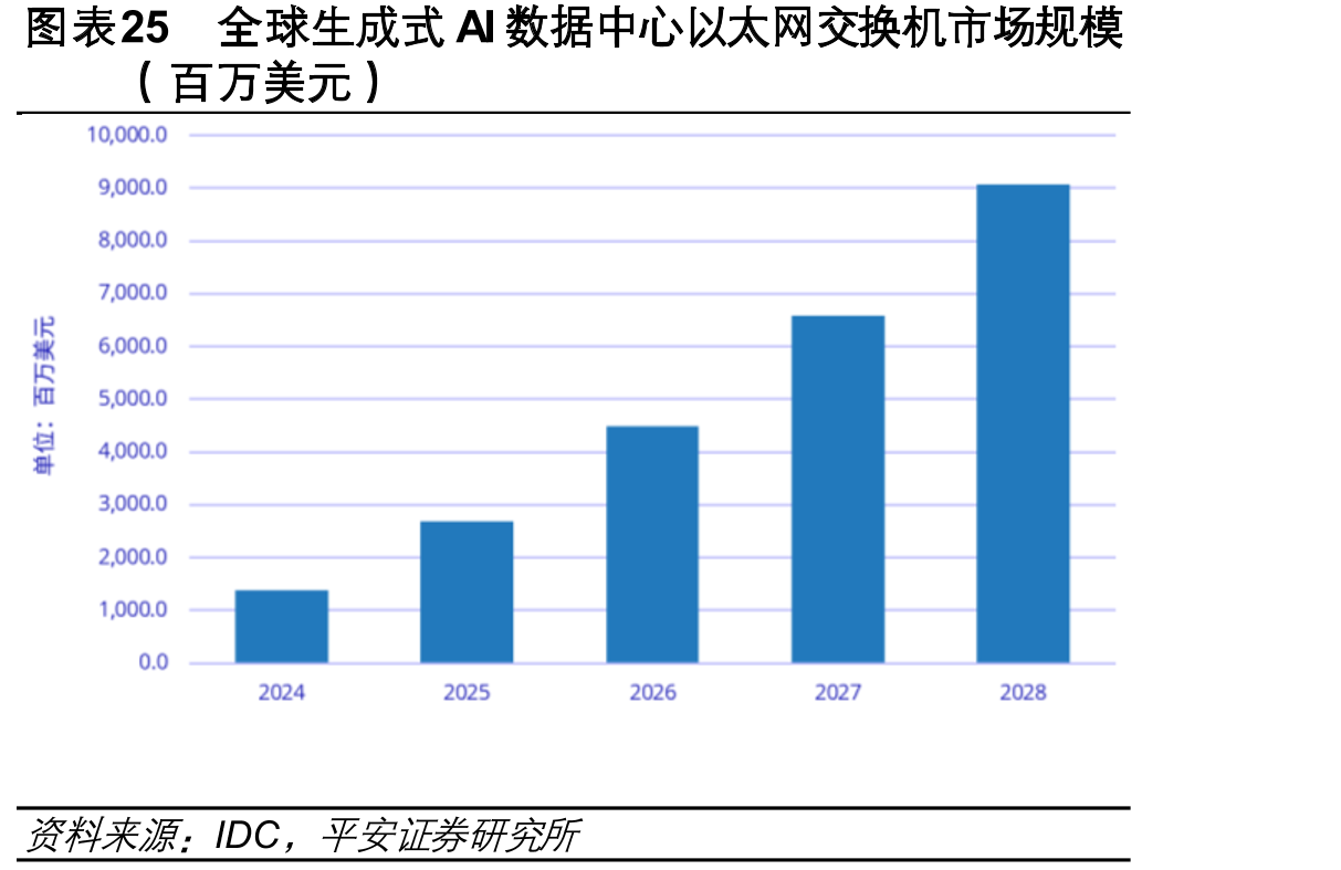 LG电子与全北完州AI数据中心签订全面冷却解决方案业务协议
