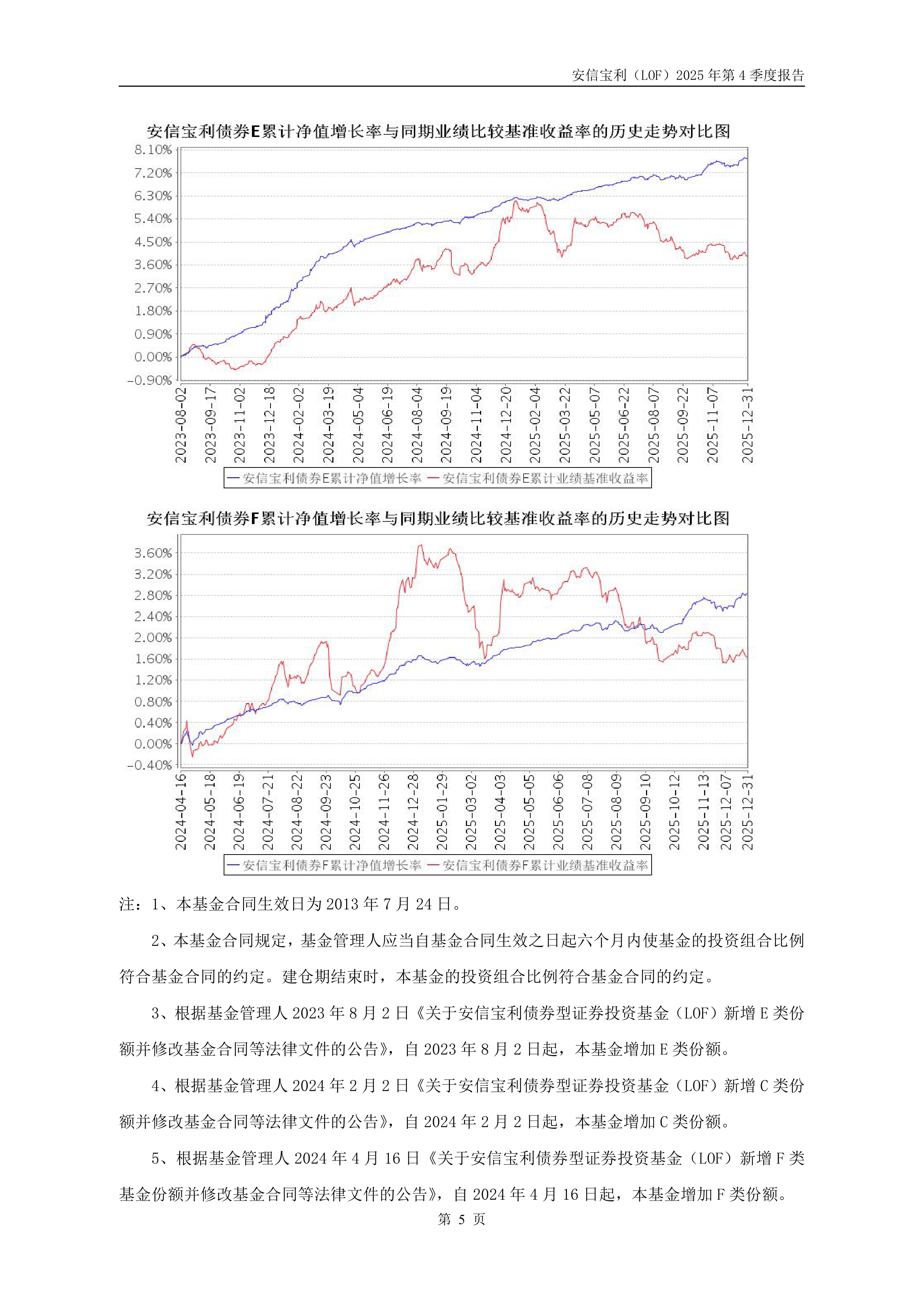 中信证券发布2025年年报 华夏基金资产管理规模突破3万亿