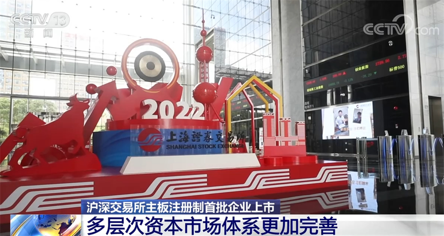 沪深交易所发布！主板科技型企业利好！