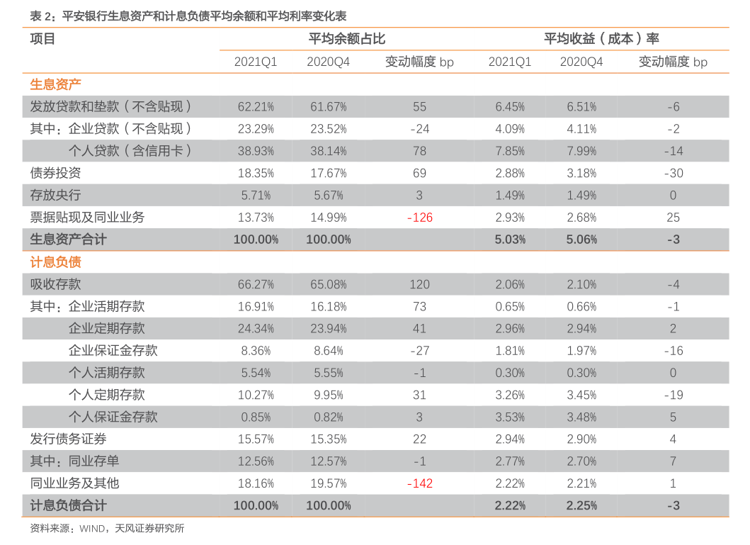 华夏幸福：关于债务重组进展等事项的公告