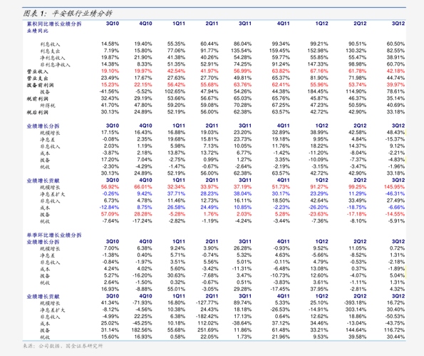 “1+1>2”成效初步实现！国泰海通首份年报出炉