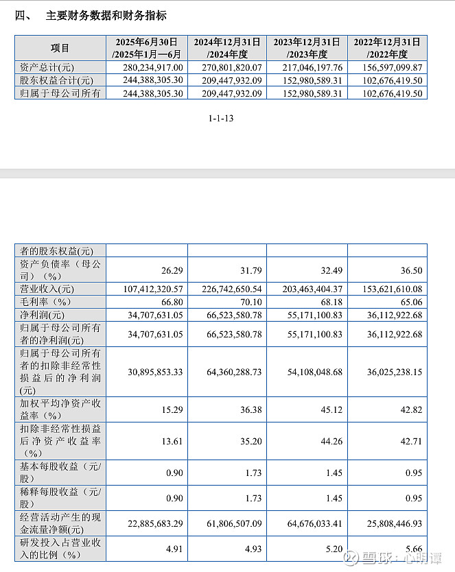 红板科技今日申购 顶格申购需配市值21万元
