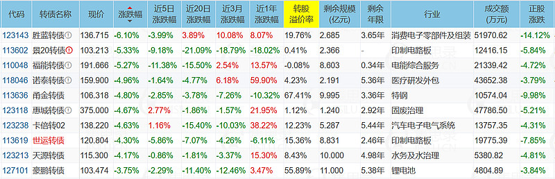 兴业基金:美联储降息点评