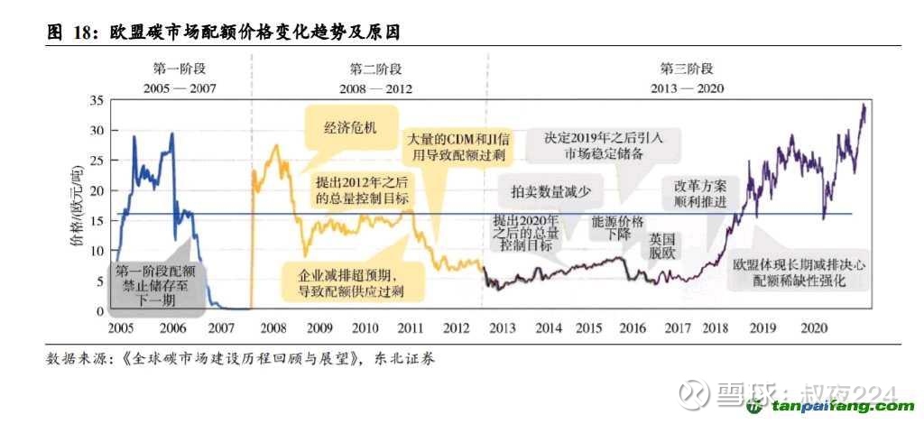 第二届全球碳信用市场发展论坛在澳门举行 携手共建碳市场新未来