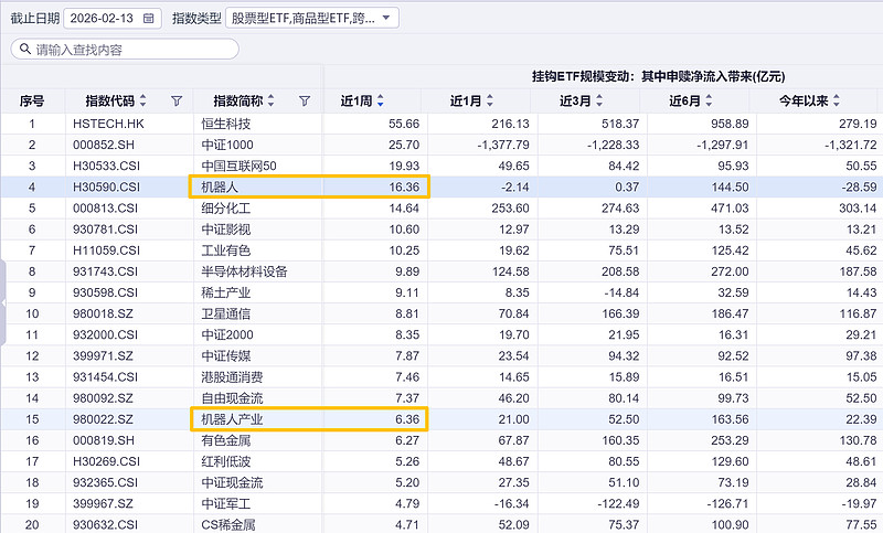 惊弓心态何时休?美伊冲突收敛即是潜伏时机所在——极简投研
