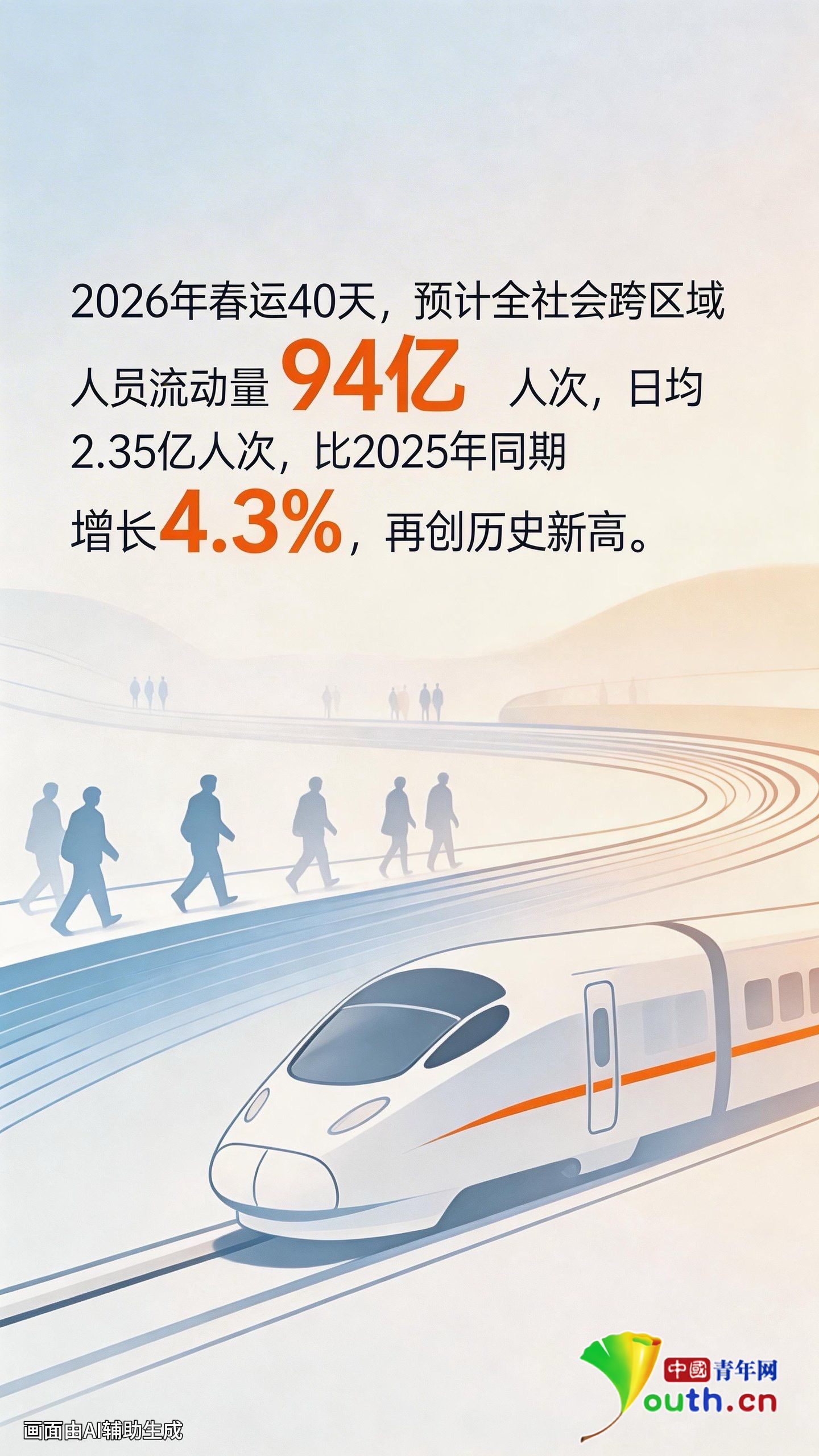 增长15.2%!重要数据出炉!