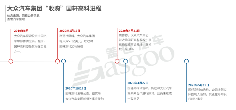A股苹果售后服务商,筹划控制权变更!两天涨近17%,明天停牌!
