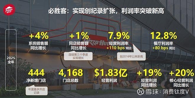 中创新航2025年收入增长60%至444亿元 年内利润达20.95亿元